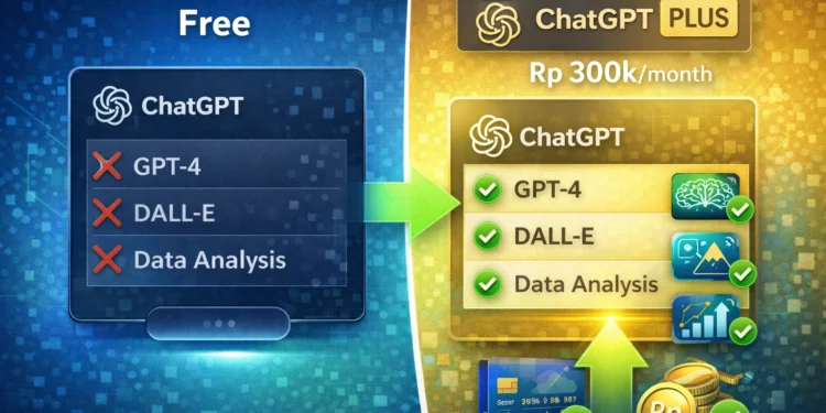Perbandingan fitur ChatGPT gratis vs Plus dengan harga Rp 300 ribu per bulan