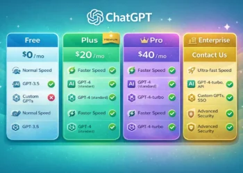 ChatGPT Gratis vs Berbayar Mana yang Cocok untuk Kamu_
