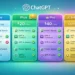 ChatGPT Gratis vs Berbayar Mana yang Cocok untuk Kamu_