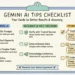 Ilustrasi tips meningkatkan akurasi hasil Gemini AI